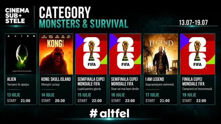 Cinema sub stele: Monsters & Survival Week