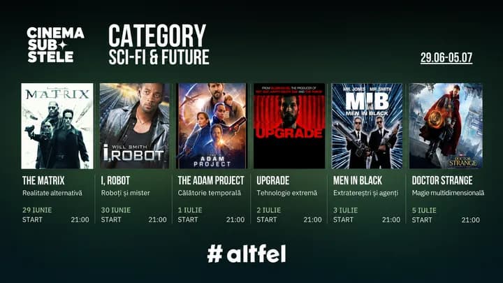 Cinema sub stele: Sci-fi & Future Week