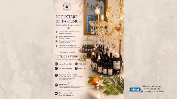 Degustare de Parfumuri: Citrice  Note Fresh
