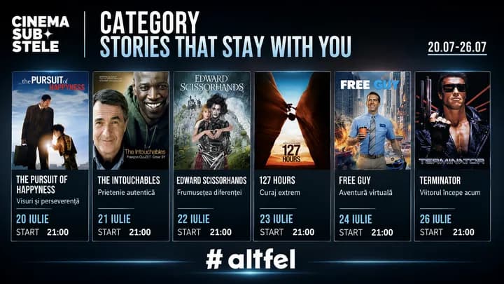 Cinema sub stele: Stories That Stay With You Week